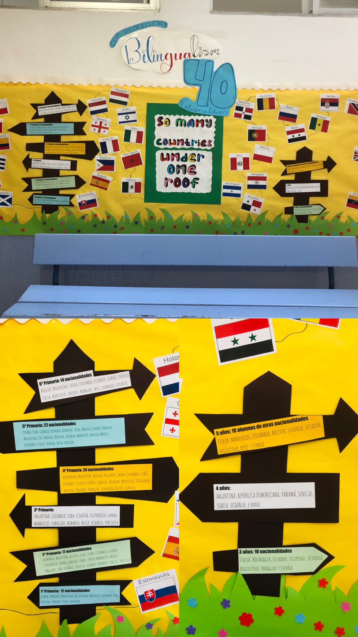 Comenzamos el curso 2023 celebrando "International Day of Languages", descubriendo que somos 40 nacionalidades diferentes este año en el centro.
